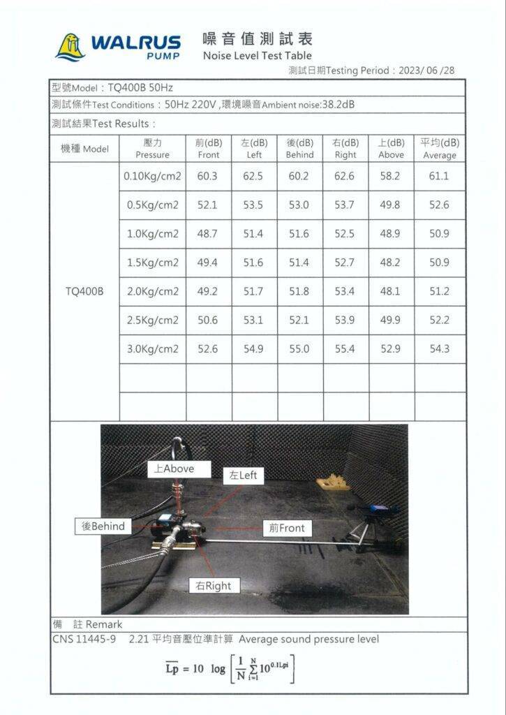 นวัตกรรมอันทันสมัยของปั๊มน้ำจาก Walrus Pump 